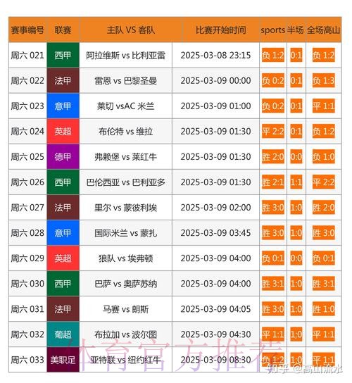 全面解析世界杯投注排行及其最佳最新网址推荐